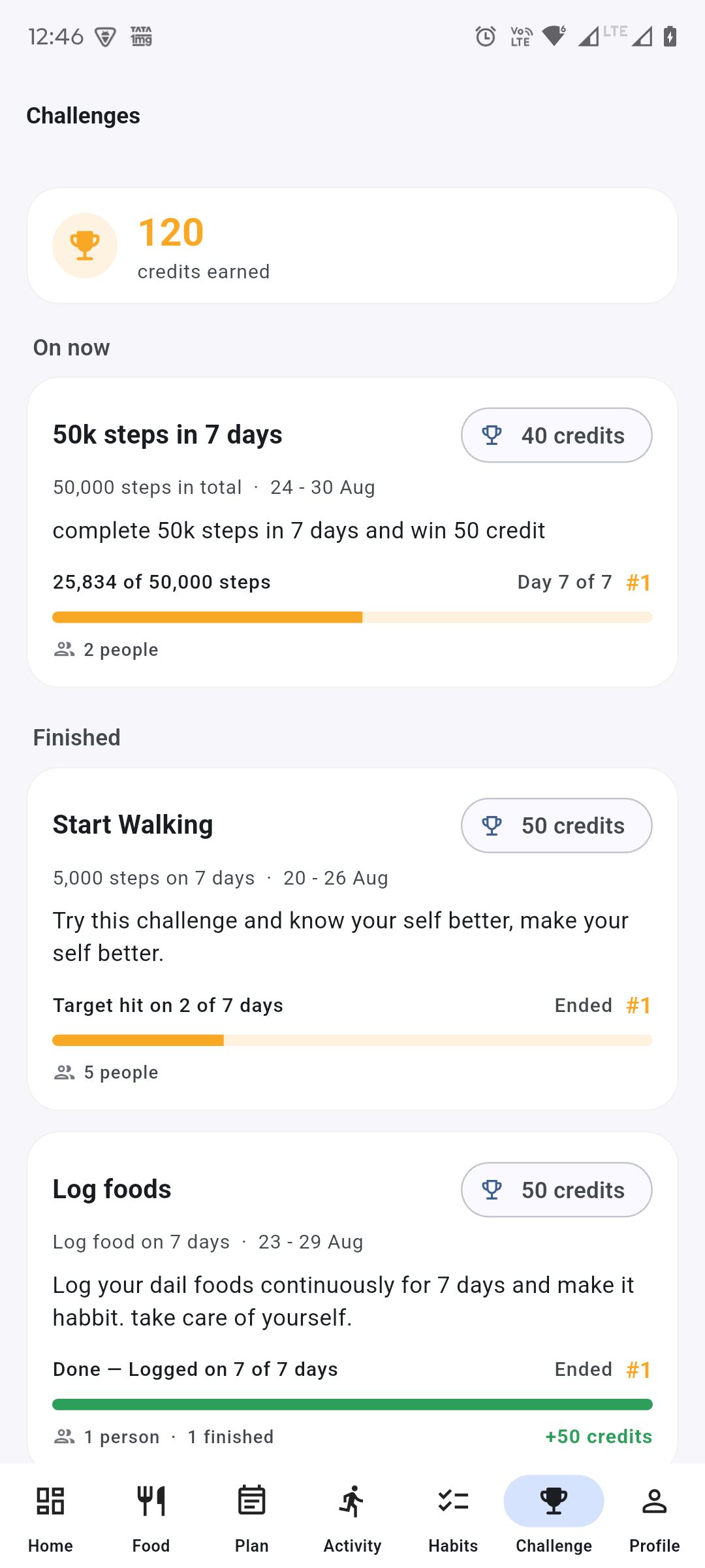 The challenges screen: 120 credits earned, a live “50k steps in 7 days” challenge showing 25,834 of 50,000 steps on day 7 with the user in first place, and two finished challenges below it